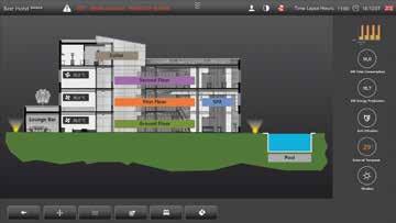 Architetture Cloud e IoT: Tutte le informazioni dei vostri sistemi connessi tra loro, per una raccolta dati ed analisi su Cloud.