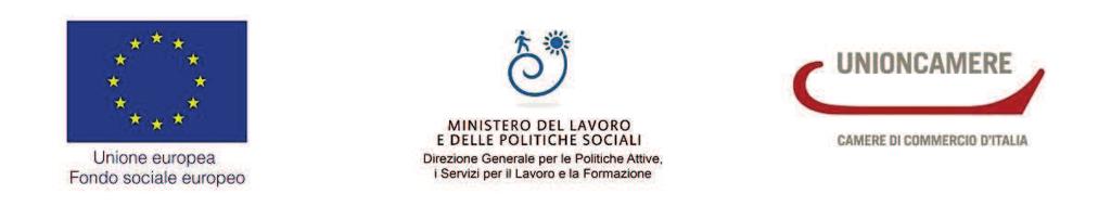 L incremento delle entrate, dunque, ha portato a valori assoluti superiori al recente passato, pur essendo inferiore in termini percentuali a quello previsto lo scorso anno rispetto all'anno