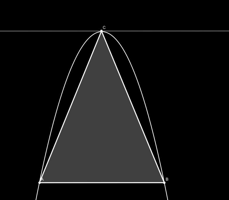 uguale base e alezza dipendene dall andameno della parabola Archimede applica anche il meodo meccanico, associando quindi ad un area una figura solida con un suo peso, e il principio della leva: da