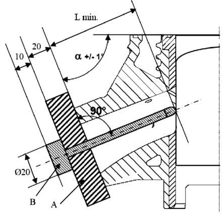 LUNGHEZZA CANALE DI SCARICO EXHAUST DUCT LENGTH LONGUEUR DU CANAL D ÉCHAPPEMENT ANGOLO in ANGLE en ANGLE IN L minima en / in mm L minimum en / in mm L minimum en / in mm 72 +/-1 47 mm La mesure L min.