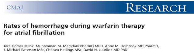 125 195 patients with AF who started treatment with warfarin rate of hemorrhage = 3.