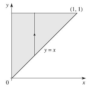 figura Calcoliamo e y2 dxdy 