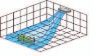 Tecnologia Split Pavimento-Soffitto / Soffitto Inverter Grande versatilità Massima efficienza energetica all utilizzo di