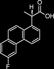 enantioselettivo Parametri di legame Interazioni tra farmaci Cambi