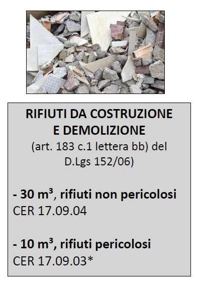 Deposito temporaneo Disposizioni transitorie I piani e i progetti di utilizzo già approvati prima dell entrata in vigore del nuovo regolamento restano disciplinati dalla normativa previgente,