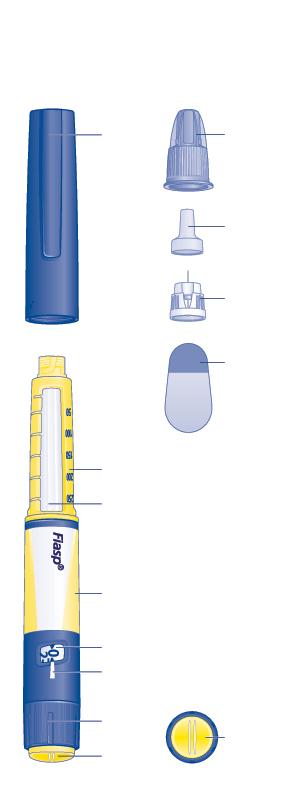 Fiasp penna preriempita e ago (esempio) (FlexTouch) Cappuccio Cappuccio esterno dell ago Cappuccio interno dell ago Ago Sigillo protettivo Scala graduata dell insulina