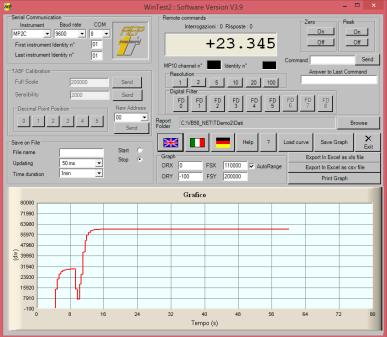 WinTEST Quick analyzer Quick analyzer Light Software