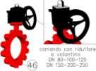 SCHEMA GRUPPO ANTINCENDIO FFBE CON ELETTROPOMPE LEGENDA 1 Collettore di mandata con controflange cieca e forata 2 Raccordo per collegare kit misuratore di portata 3 Tappo chiusura/predisposizione