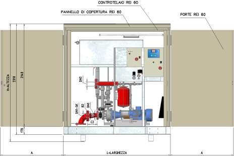 DIMENSIONI FFBEC 11 = 1 ELETTROPOMPA+1 POMPA