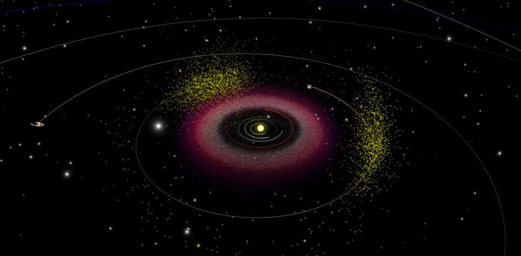 Dove sono gli asteroidi nel Sistema Solare?