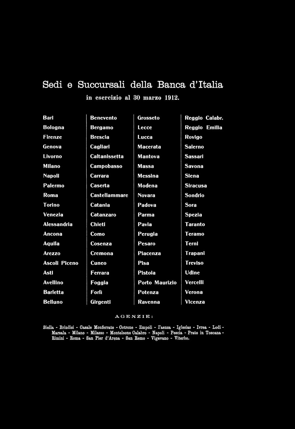 Sedi e Succursali della Banca d'italia in eser c izio al 30 m arzo 1912.