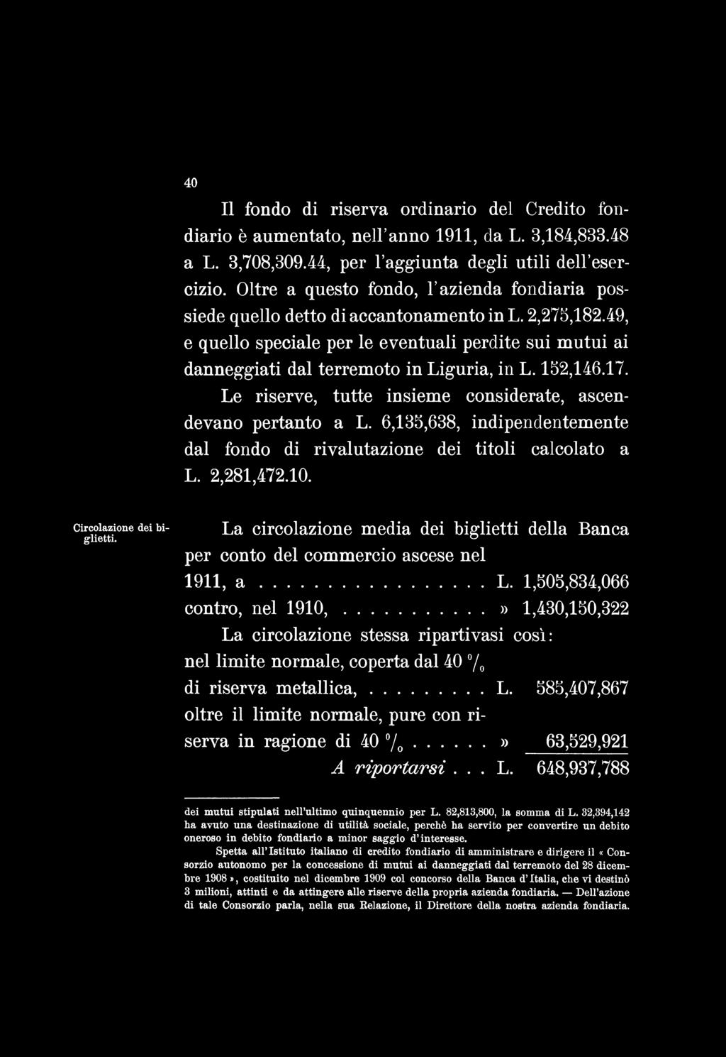 40 Il fondo di riserva ordinario del Credito fondiario è aumentato, nell anno 1911, da L. 3,184,833.48 a L. 3,708,309.44, per l aggiunta degli utili dell esercizio.