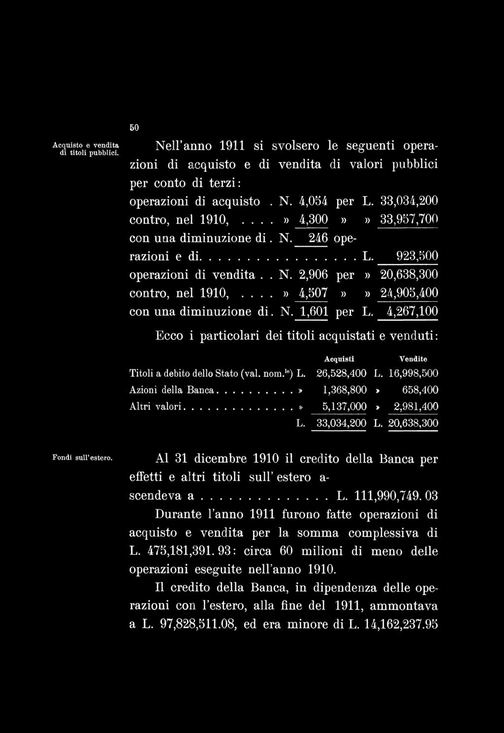 Acquisto e vendita di titoli pubblici. 50 Nell anno 1911 si svolsero le seguenti operazioni di acquisto e di vendita di valori pubblici per conto di terzi: operazioni di acquisto. N. 4,054 per L.