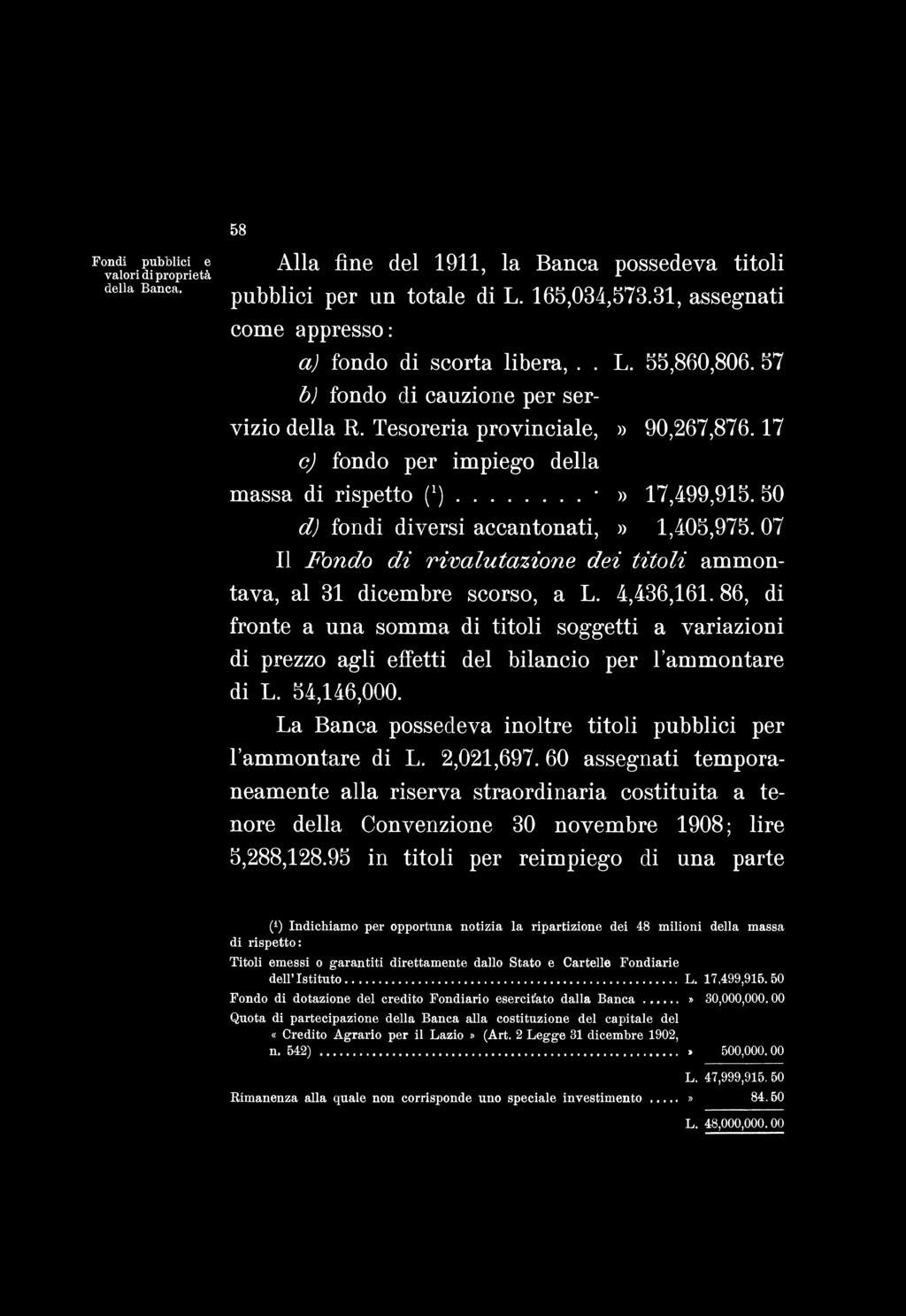 Fondi pubblici e valori di proprietà della Banca. 58 Alla fi ne del 1911, la Banca possedeva titoli pubblici per un totale di L. 165,034,573.31, assegnati come appresso: a) fondo di scorta libera,.. L. 55,860,806.
