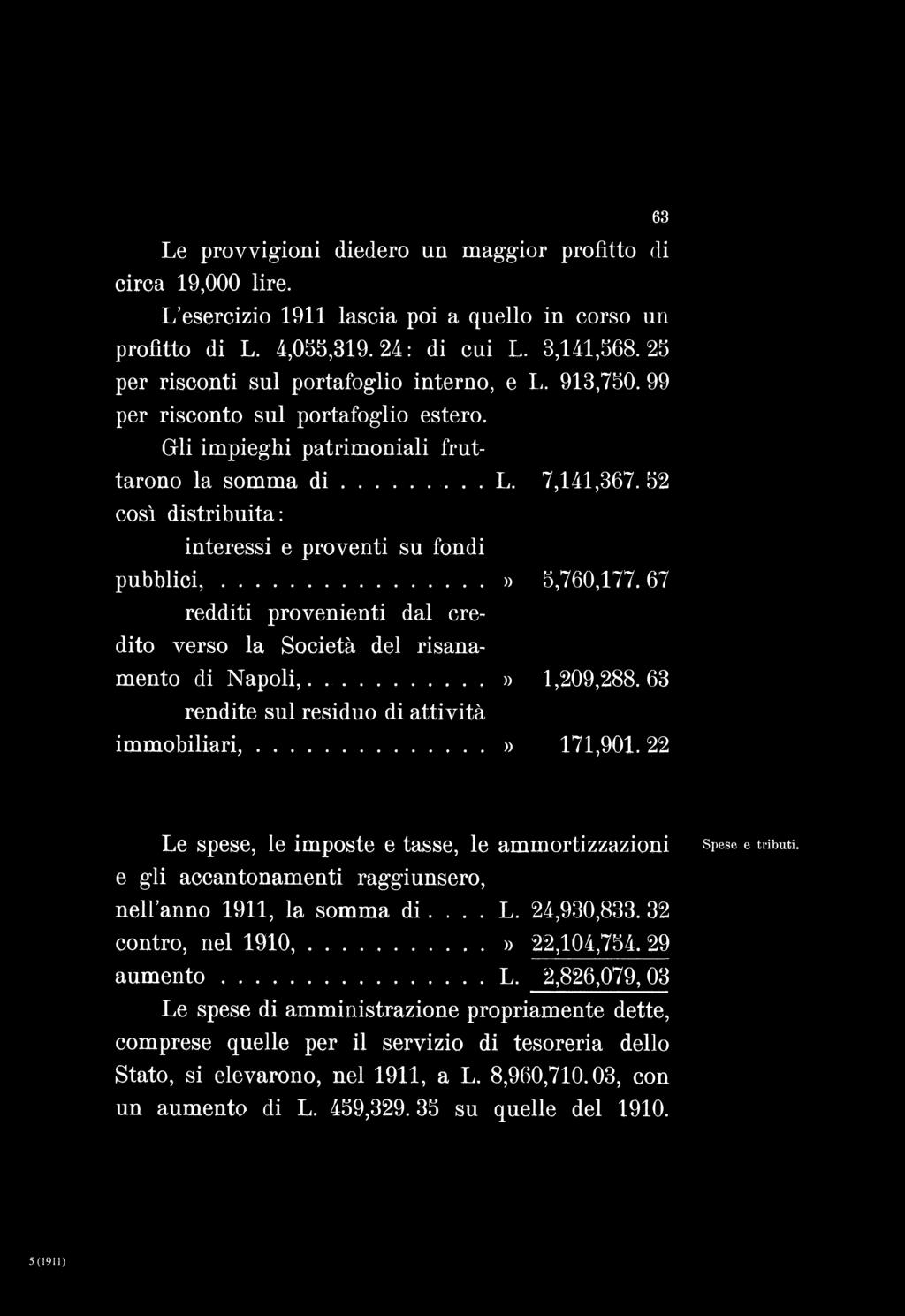 Le provvigioni diedero un maggior profitto di circa 19,000 lire. L esercizio 1911 lascia poi a quello in corso un profitto di L. 4,055,319.24: di cui L. 3,141,568.