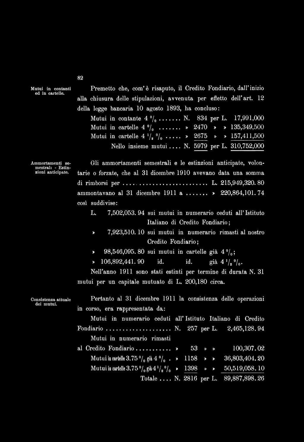 Mutui in contanti ed in cartelle. 82 P remetto che, com è risaputo, il Credito Fondiario, dall inizio alla chiusura delle stipulazioni, avvenuta per efietto dell art.