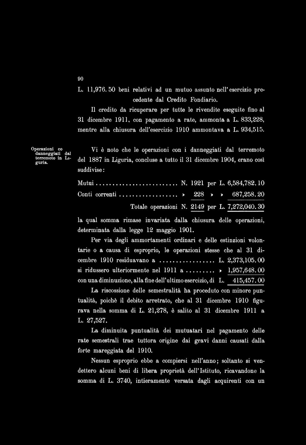 90 L. 11,976.50 beni relativi ad un mutuo assunto nell esercizio precedente dal Credito Fondiario.