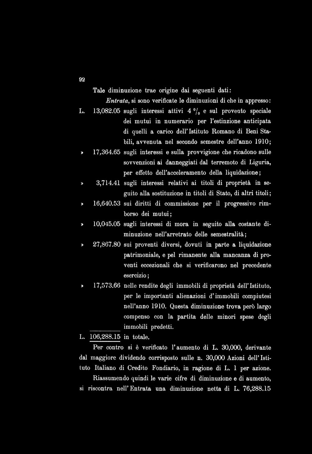 92 Tale diminuzione trae origine dai seguenti dati: Entrata, si sono verificate le diminuzioni di che in appresso : L. 13,082.