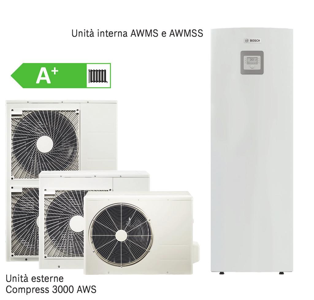 COMPRESS 3000 AWS con unità interna con bollitore integrato Pompa aria/acqua reversibile splittata per riscaldamento, raffrescamento e acqua calda sanitaria Bollitore AWM Bollitore solare AWMS