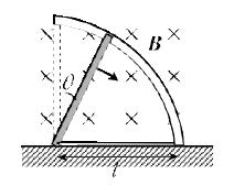 8) La barretta conduttrice di lunghezza l= 2 cm e resistenza =.5 Ω, è vincolata ad un estremo ma libera di ruotare intorno ad esso.