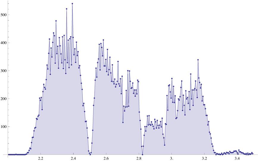 12 02-Mathematica e didattica.