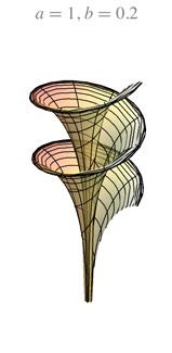 26 02-Mathematica e didattica.nb ½ dini surface Input interpretation: Dini s surface surfacel Example plot: More examples plotted for u from 0 to 4 p and v from 0.