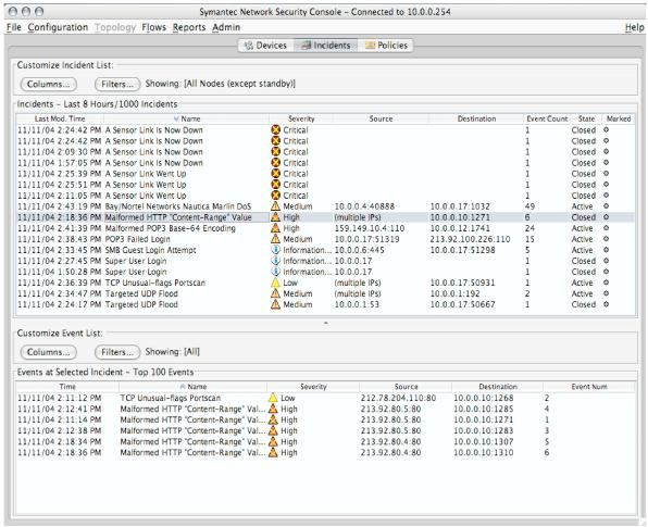 219 Tool di analisi Symantec Network Security 7120