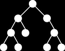 ESERCIZIO 9 Consideriamo un albero binario di struttura arbitraria T, in cui a ciascun nodo v sia associato un valo