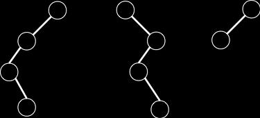 l'algoritmo restituisce 2, in quanto ci sono due nodi (la radice, e il suo figlio sinistro) in cui entrambi i figli hanno lo stesso valore.