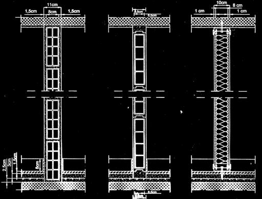 interne verticali -