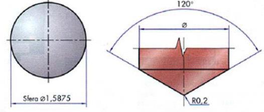 Prova di Durezza Durezza Rockwell Indentatore (2 possibilità): Cono di diamante con angolo di apertura di 120 e raggio di raccordo di 0.