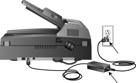 NOTA: utilizzare solo l'alimentatore (HEG42-240200-7L di HiTron) accluso allo scanner.