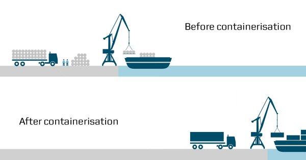 Il trasporto containerizzato Sapevo solo che movimentare 40 sacchi