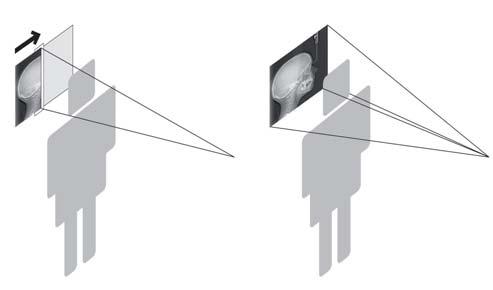 Massima flessibilità nell acquisizione di immagini La differenza one shot Grazie alla tecnologia all avanguardia one shot, l acquisizione delle immagini richiede meno di un secondo, riducendo quindi