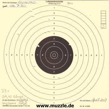 Per il test delle sfere (Walther Premium Steel BB) mi sono permesso, di usare soltatno un caricatore di 17 colpi per non rovinare le righe della canna.