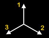Sistemi trifase Si definisce sistema trifase un complesso di 3 circuiti elettrici nei quali agiscono rispettivamente 3 f.e.m. di uguale frequenza, ma aventi l una rispetto all altra degli sfasamenti prestabiliti; ciascuno di questi circuiti costituisce una fase del sistema.