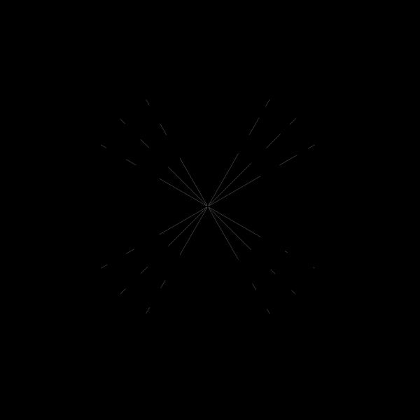 Le funzioni seno e coseno circonferenza trigonometrica y 1 sin α sin α O α cos α P 1 x cos α α