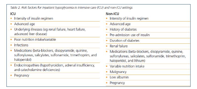 Quanto è rilevante l ipoglicemia durante il ricovero