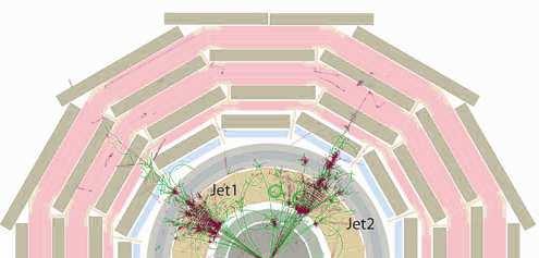 Un evento SUSY ad LHC Le particelle che sfuggono all