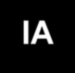 INVESTIMENTI ITALIANI IN MACEDONIA ITALIA 13 FDI INVESTOR 2008 2016 55,5 millioni (FDI stock) 107,6 millioni (FDI