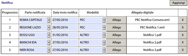 Notifica Cliccare su Aggiungi per inserire una nuova notifica; Per l indicazione delle notifiche esistono due possibilità: Notifica a mezzo PEC Notifica con altri mezzi (UNEP, Posta) Per ogni