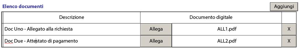 Elenco documenti Questa sezione permette l inserimento dei documenti allegati alla richiesta. L attestazione di pagamento dei diritti di copia va allegata in questa sezione.