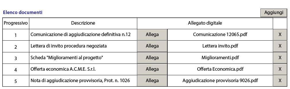 in formato libero e allegare il corrispondente documento digitale.