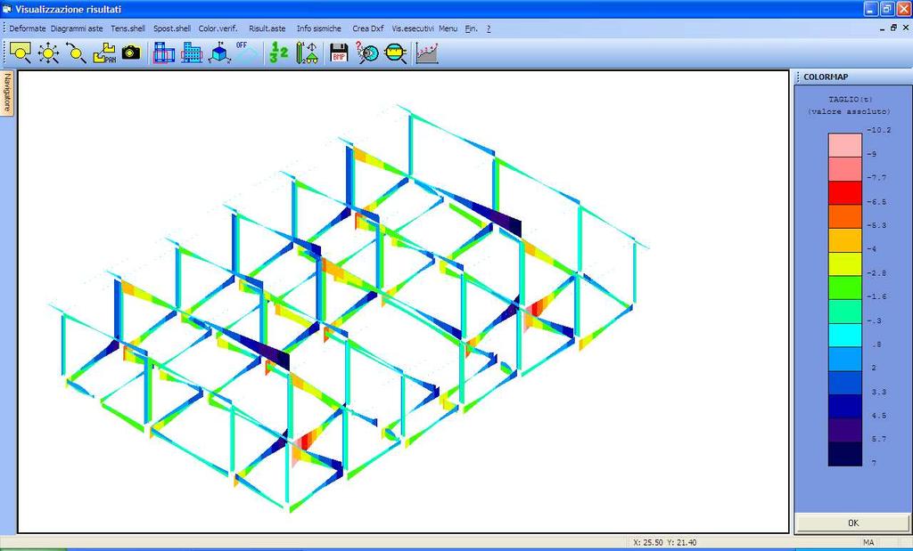 DIAGRAMMA DEL