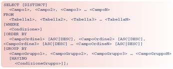 Ordinamento Raggruppamento GROUP BY raggruppa le righe sulla base del valore di uno o più attributi, in genere per effettuare calcoli aggregati su dati omogenei.