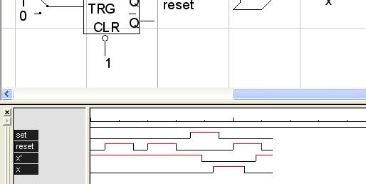 Flip-flop RS: tempificare durata dell input Le NAND hanno un ritardo di