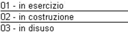 Classe 010104 Area Stradale gli attributi 010104 02 AR_STR_CF Classifica tecnico-funzion.