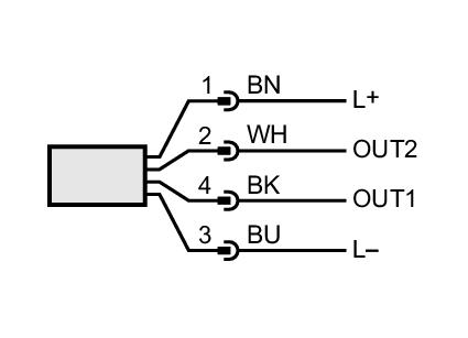 Collegamento OUT1: OUT2: BK = BN = BU = WH = Colori secondo DIN EN 60947-5-2 Uscita di commutazione monitoraggio della portata Uscita impulsi contatore volumetrico uscita di segnale Contatori