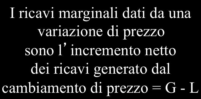 marginali dati da una variazione di