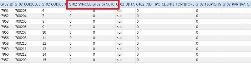GTXX_SYNCGE - Sincronizza Gestionale ACG: questo campo assume il valore 1 quando un record è stato immesso o aggiornato dal CRM e richiede un allineamento del gestionale.
